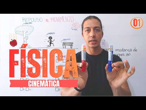 Learn Kinematics | Basic Concepts #Lesson01