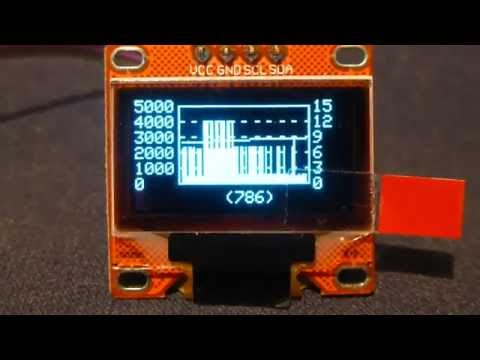 Tech Note 006 - ESP8266 Network Owl  0.96"OLED version