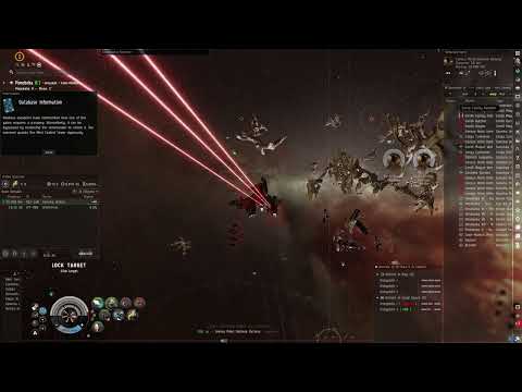 EVE Online Sansha Watch