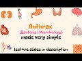 Anthrax Microbiology Med Vids Made Simple