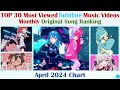 TOP 30 Hololive Original Songs April 2024 VIDEO