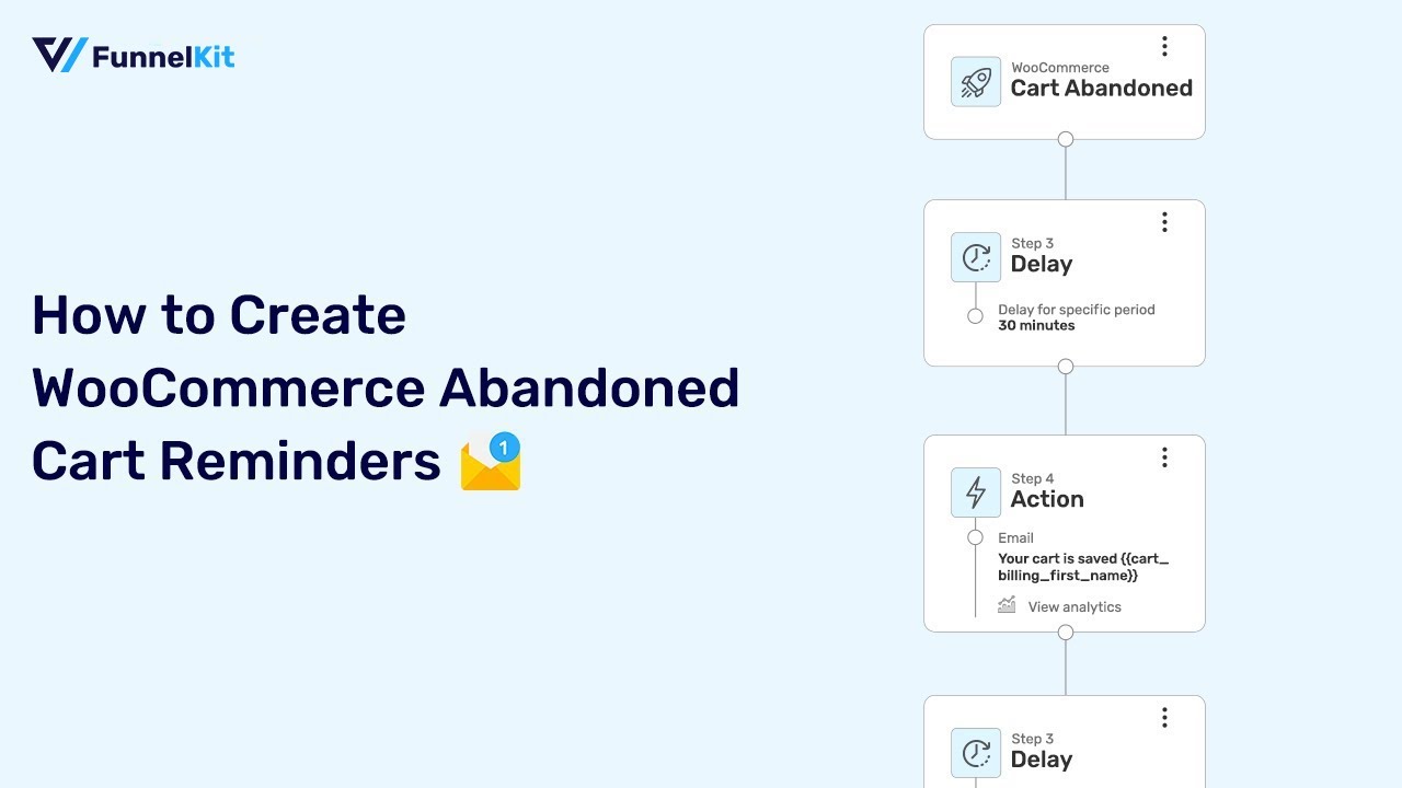 How To Send WooCommerce Abandoned Cart Emails: The Complete Guide [2024]