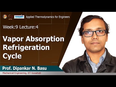 Applied Thermodynamics For Engineers Introduction Video