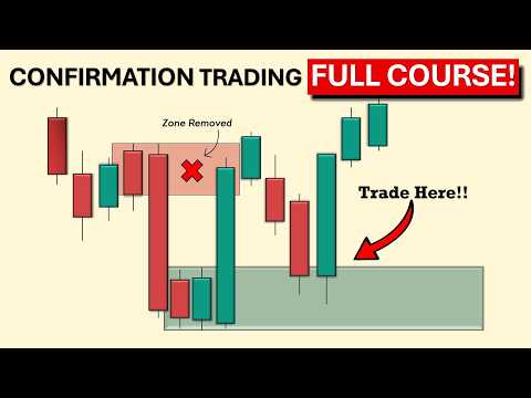 Master Confirmation Trading with Supply and Demand Zones (FULL COURSE)