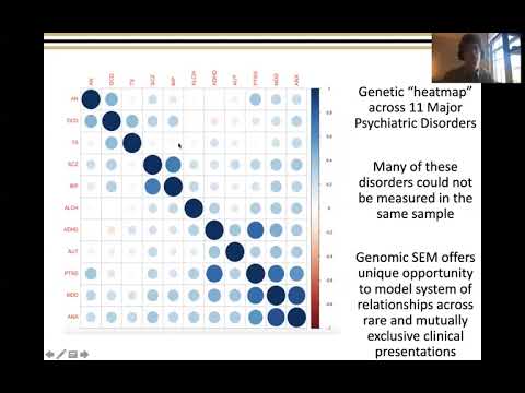 Genomic SEM Introduction
