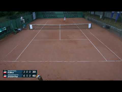 LOTOS PZT Polish Tour 2020 - Bydgoszcz 2