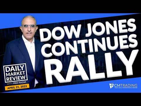 CMTrading Daily Market Review April 21, 2022