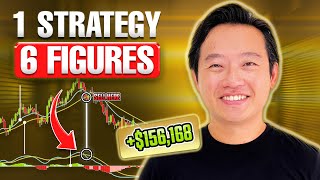 I make 6 figures a trade using THIS MACD Strategy
