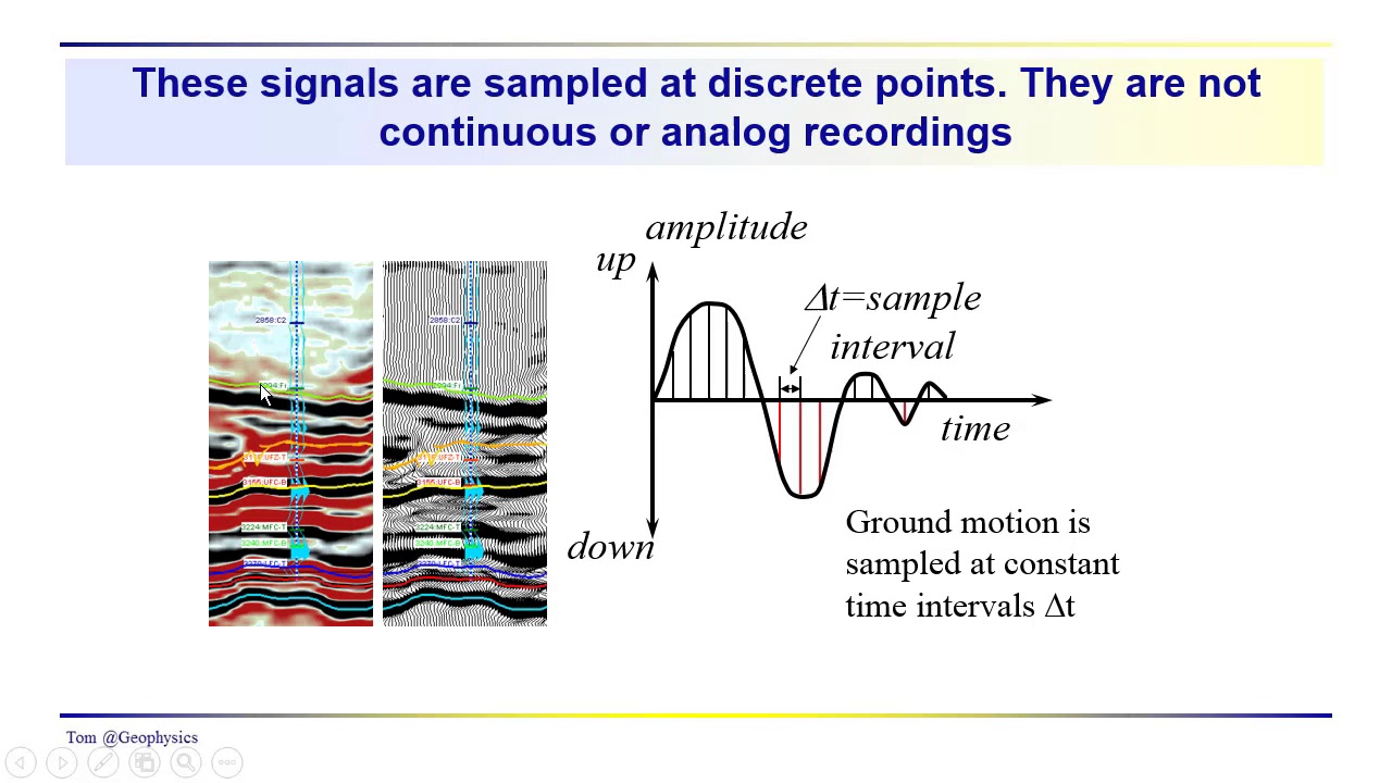 Geophysics: Seismic - basic display format, frequency content and binary data