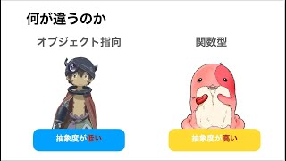 Download the video "RubyとPythonの関数型プログラミング - Learn Language 2024 Language Update 2024-09-07 C-5"