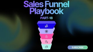 How to Customize Your Upsell & Download Pages in ThriveCart! | Lesson 18