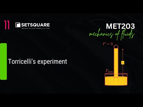 MET203 | Module 1[11] MECHANICS OF FLUIDS [MOF]