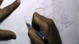 sketching tutorial lesson- 4,Sketcharts,NID,NIFT,PEARL,NATA,CEED,JEE B.ARCH,FINE ARTS