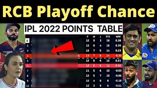 How RCB Can Still Qualify For Playoff | IPL 2022 Today New Points Table | RCB Points Table Kannada