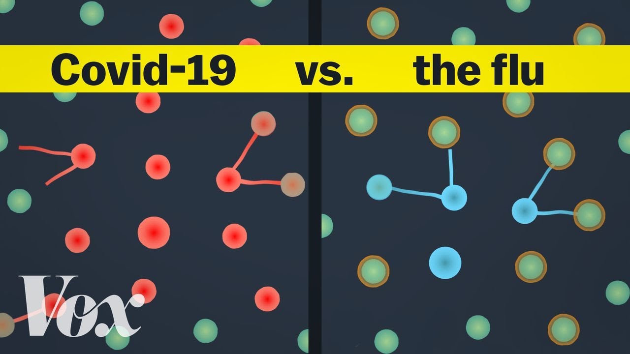 Coronavirus is not the flu. It's worse.