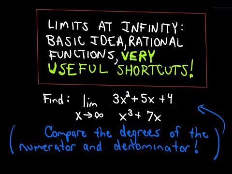 Limits at Infinity - Basic Idea and Shortcuts