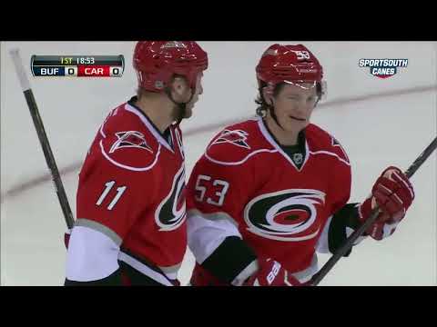 NHL     Jan.24/2013   Buffalo Sabres - Carolina Hurricanes