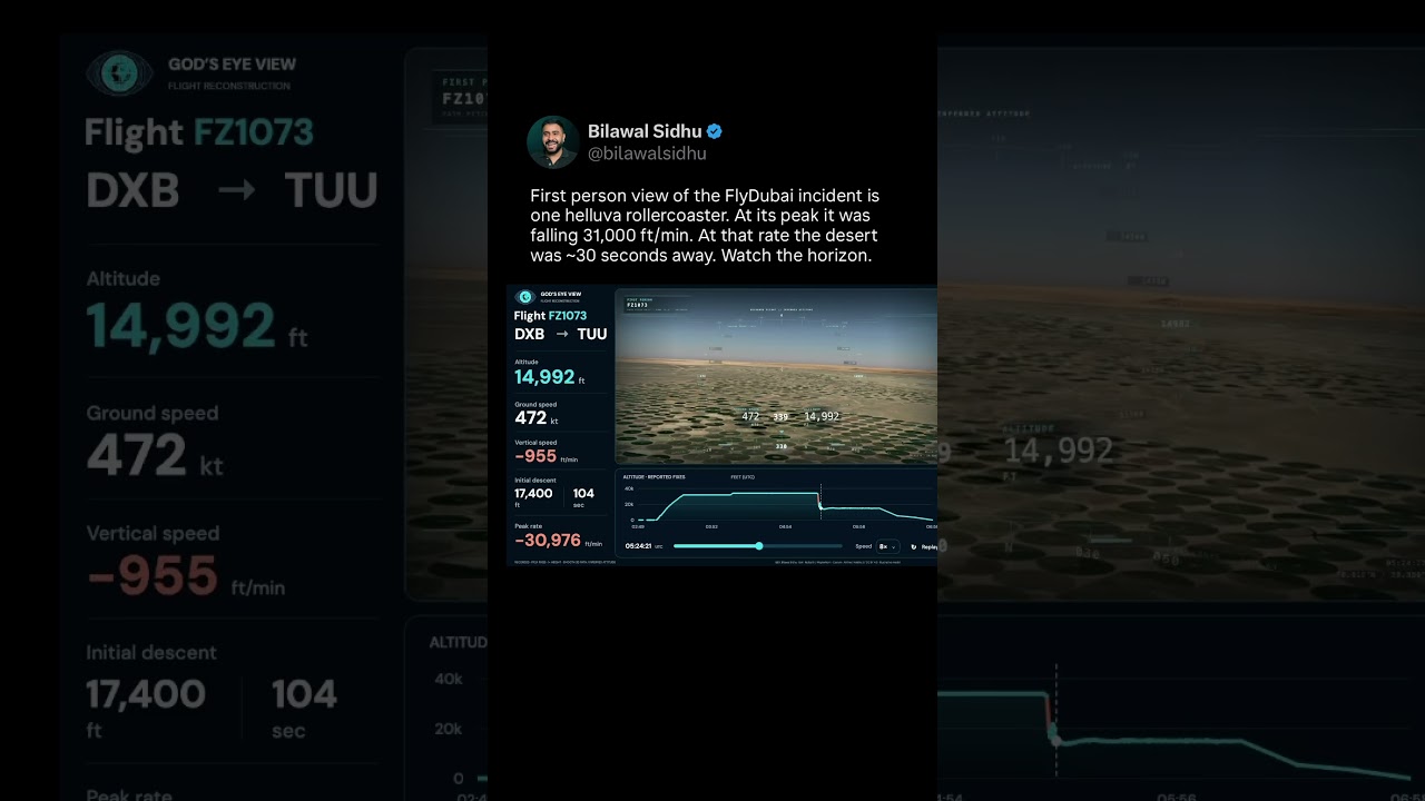 Replaying FlyDubai Attack Using God’s Eye View and Real Flight Tracking Data
