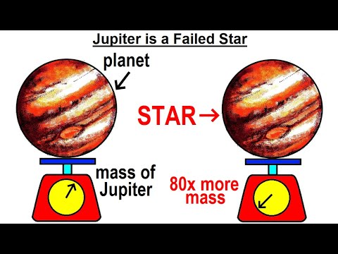 Astronomy Ch 13 Jupiter 1 of 37 Jupiter Giant Among Giants