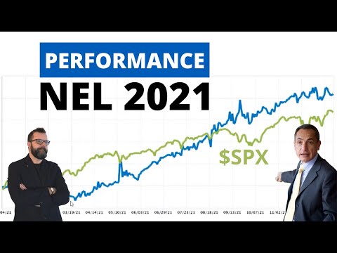 Le nostre Performance nel 2021: dalle Crypto agli esperimenti Small Cap