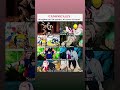 Sakura Save Naruto 14 Time Animeedit Naruto Narutoshippudenamv
