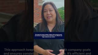 What is Top Down Budgeting?