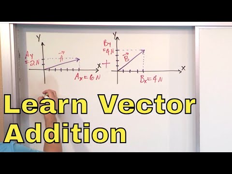 03 - Add & Subtract Vectors Using Components, Part 1 (Calculate the Resultant Vector)