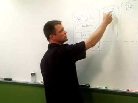 Multi-tenancy in Your Cloud: Gotta Have It!