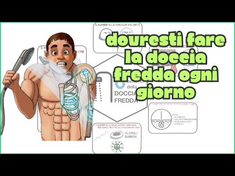 Doccia Fredda Il Segreto per Migliorare Salute, Energia e Forza Mentale