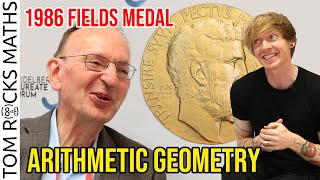 Thumbnail for Mordell Conjecture with Gerd Faltings