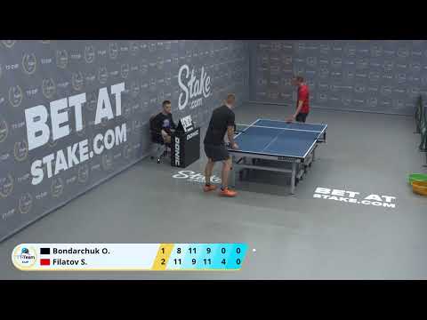 14 июля 2020. Серый зал - Вечерний турнир. TT Cup