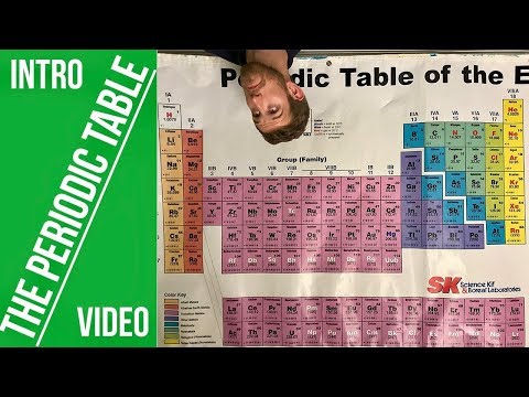 THE PERIODIC TABLE OF ELEMENTS (INTRODUCTION VIDEO)