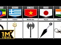 Ancient Weapons From Different Countries