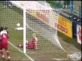 STEAUA CUPA UEFA 2005 2006 TOATE GOLURILE Wmv