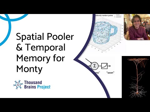 2022/08 - Spatial Pooler & Temporal Memory for Monty