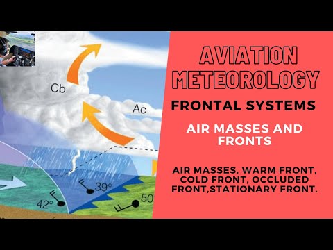 CPL/ATPL Aviation Meteorology | AIR MASSES and FRONTAL SYSTEMS | Cold, Warm, Occluded fronts.