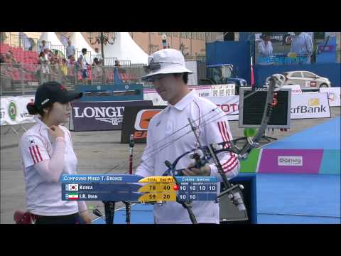 Korea v Iran – compound mixed team bronze | Turin 2011 World Championships