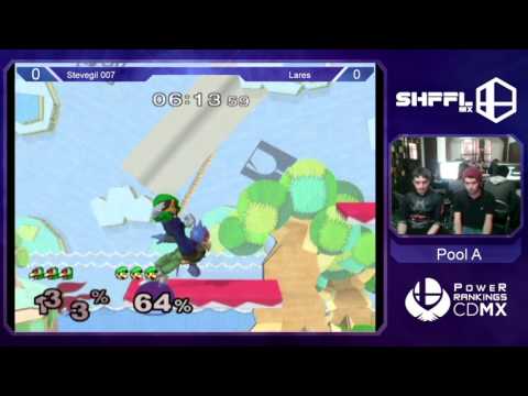 SHFFL MX 2016: Resumen