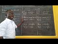 Kukanusha Wakati Uliopo Na