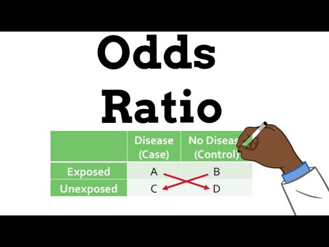 Learn in a minute - Odds Ratio