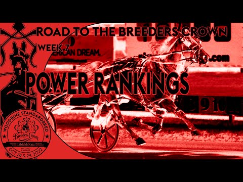 2022 Breeders Crown Top 10 Poll - Week 7