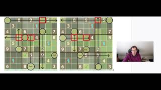 A Brand New Trick For Very Hard Sudoku Puzzles