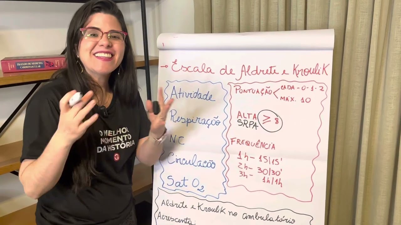 Centro-cirúrgico- Sala de recuperação pós anestésica- SRPA - Escala de Aldrete e Kroulik