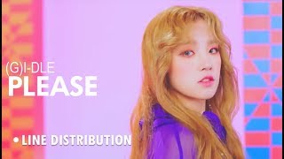 (G)I-DLE - PLEASE (주세요) : Line Distribution (Color Coded)