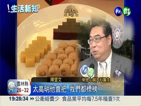 太油太鹹高熱量 吃素竟然高血脂