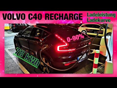Volvo C40 Recharge AWD 78 kWh - lädt er so gut wie er aussieht ?