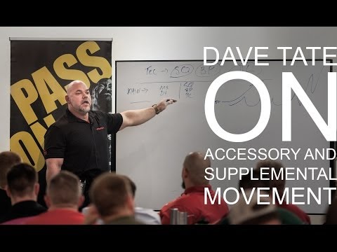 elitefts.com — Dave Tate's LTT8 Seminar Presentation on Training Accessory Movements