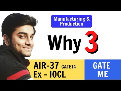 Why 3-2-1 Principle has 3 primary points - Jig and Fixture | Production | GATE Mechanical