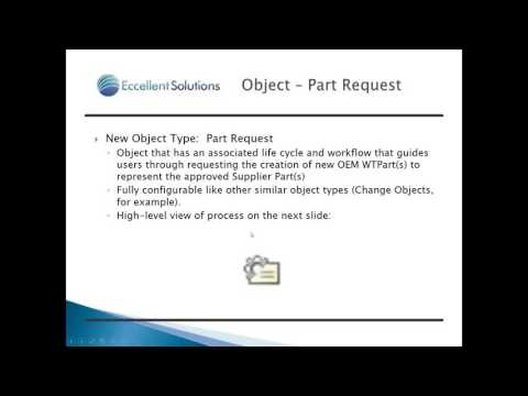 Windchill Supplier Parts Management Module (Suma)