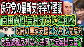 【日本保守党】の最新支持率が堅調／食品減税反対なら共同で法案出せば？政府の農家支援に参政党と国民民主が反対／百田尚樹が吉村洋文に違和感